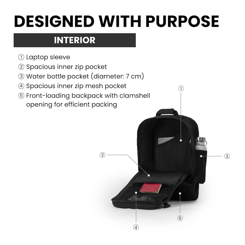 image 1 of CabinZero Classic Tech Backpack 28L, Underseat Approved & Padded Laptop Sleeve