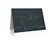 image 2 of Edinburgh Cityscape Lines Scottish Scotland Card