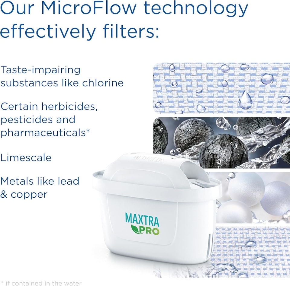 image 1 of BRITA Glass Water Filter Jug Light Blue (2.5L) with 1x MAXTRA PRO All-in-1 Water Filter Cartridge