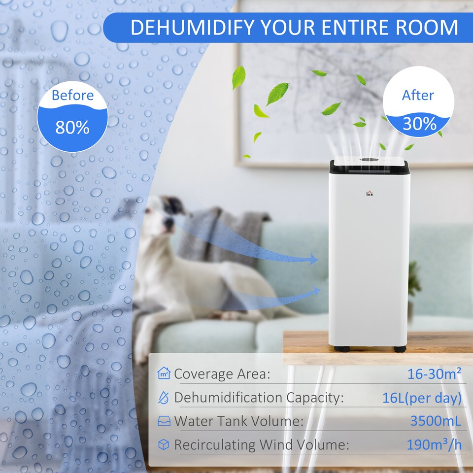 image 1 of HOMCOM 16LDay 3500mL Portable Quiet Dehumidifier with Air Purifier Filter, 24H Timer, 5 Modes, Electric Moisture Air Dehumidifier for Home Laundry Basement, White