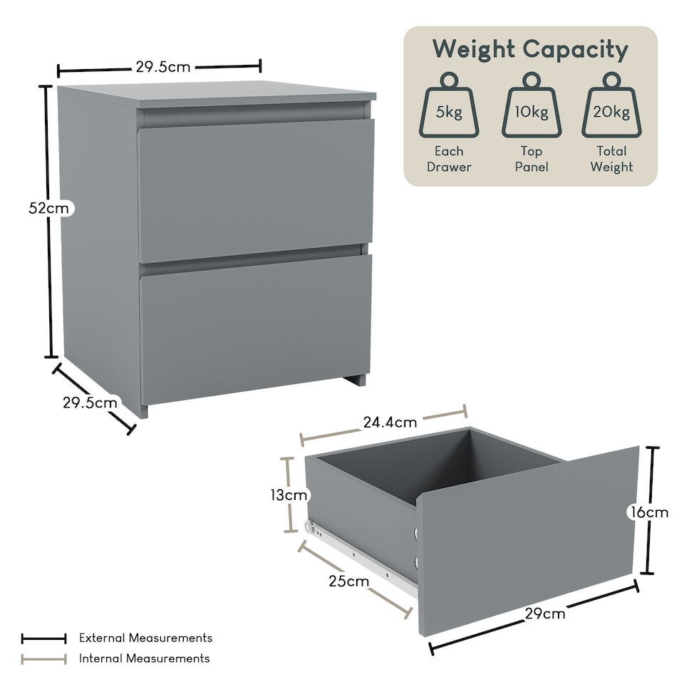 image 1 of Vida Designs Denver 2 Drawer Chest of Drawer Bedside Cabinet Nightstand Units Set of 2 - Grey
