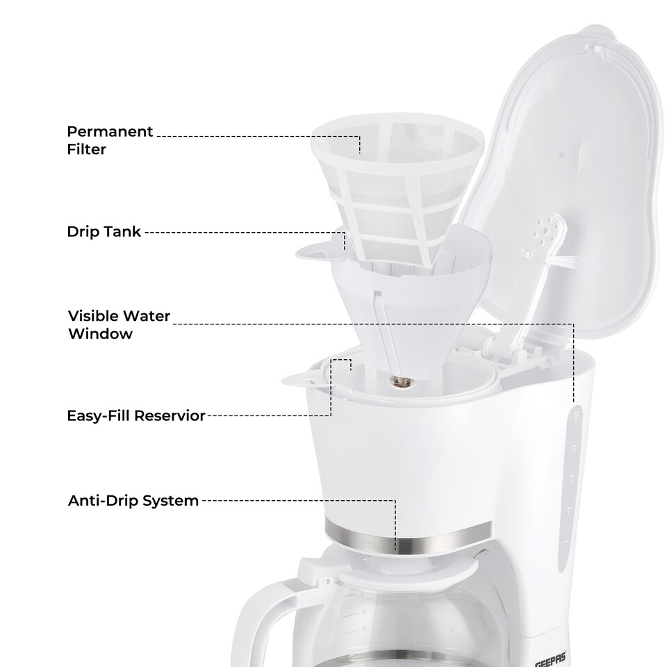 image 1 of Geepas 1.5L Filter Coffee Machine and 80g Coffee Grinder Set White