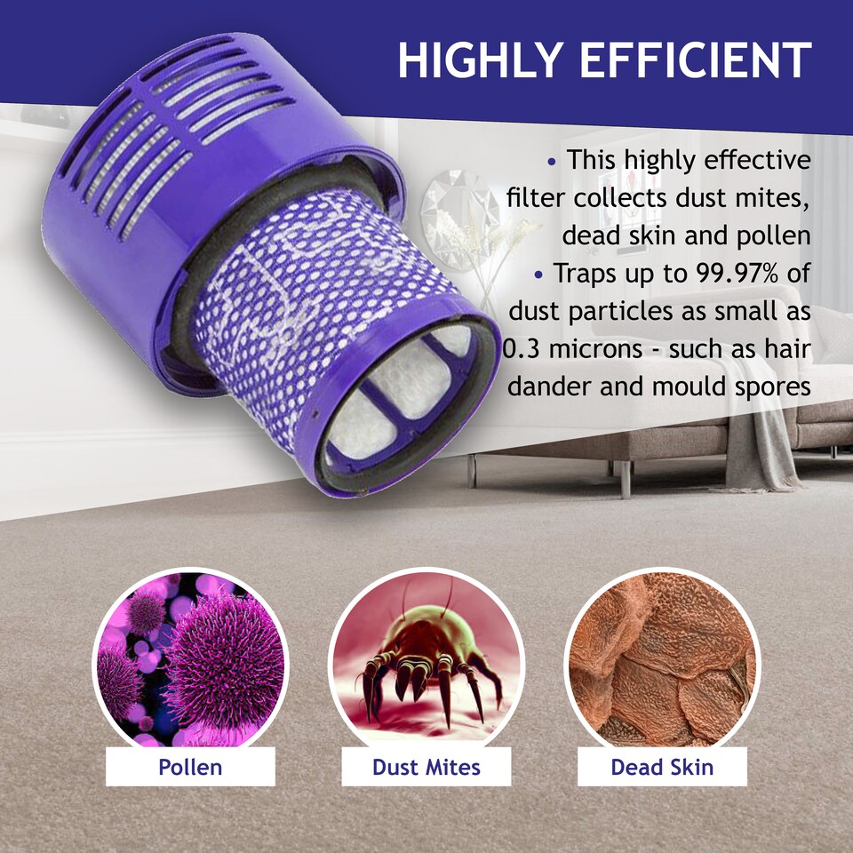 image 1 of SPARES2GO Washable Filter Unit compatible with Dyson V10 SV12 Cyclone Animal Absolute Total Clean Vacuum Cleaner