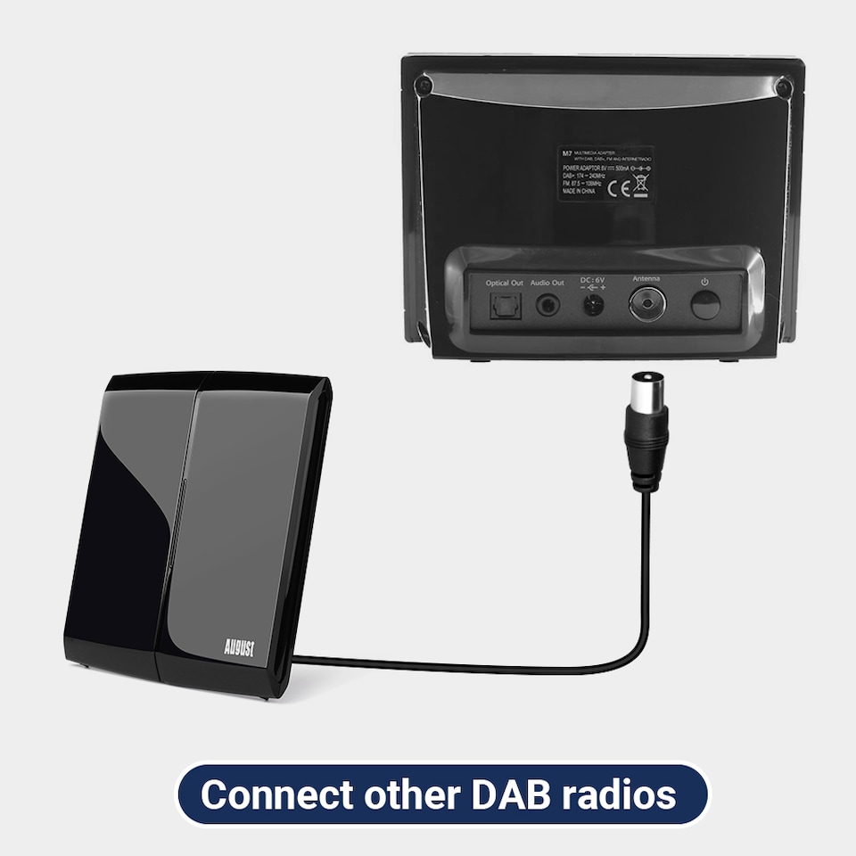 image 1 of High Gain Amplified Powered Digital TV Aerial Antenna for Freeview & Freeview HD TV - August DTA300B