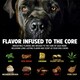 image 5 of Pet Qwerks Dinosaur BarkBone - Nylon Dog Bone for Aggressive Chewers - Bacon Flavor - 6.5"