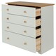 image 4 of Core Products Colorado, 4 Drawer Chest H80.2cm x W80cm x D38cm White
