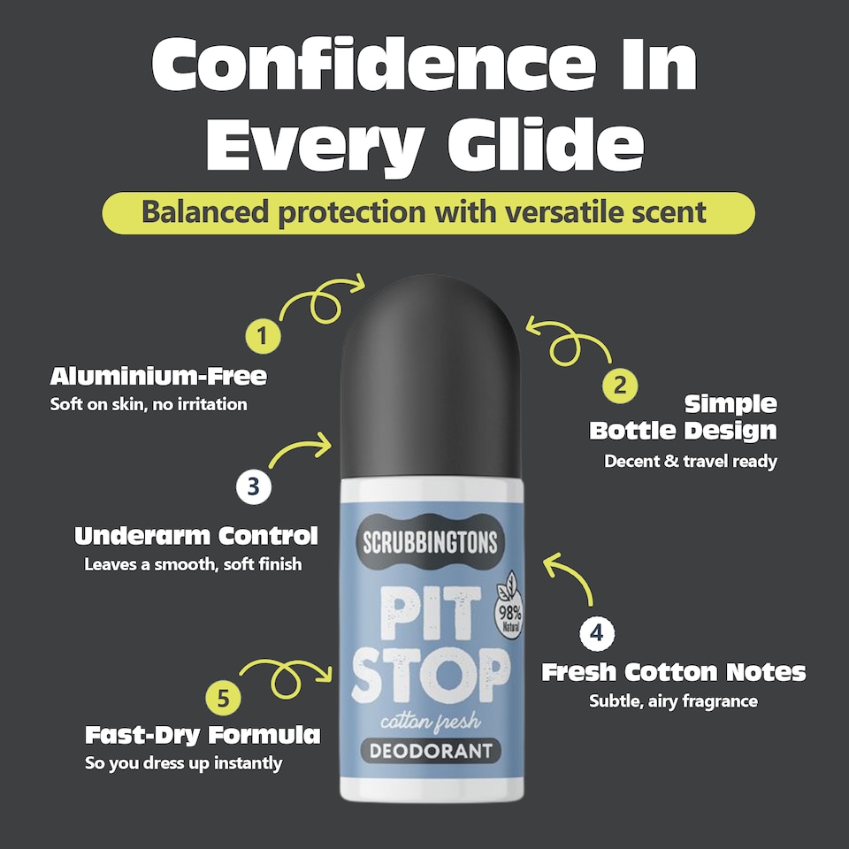 image 1 of Scrubbingtons Pit Stop Natural Deodorant For Women, Men, Roll on For Sensitive Skin Paediatrician approved, Aluminium & Alcohol Free, Vegan & Cruelty Free, Cotton Fresh, 75ml x 2 | White | 2