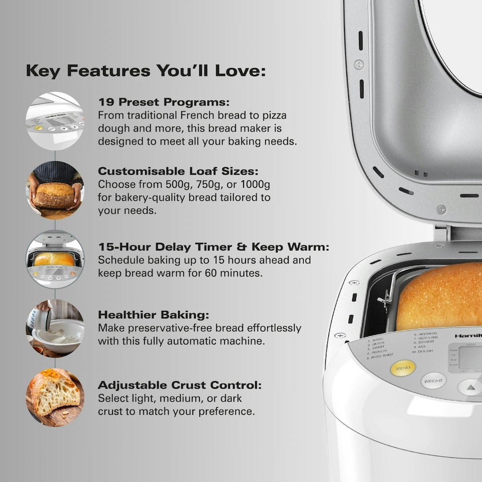 image 1 of Hamilton Beach Essential QuickBake 19-in-1 Automatic Bread Maker