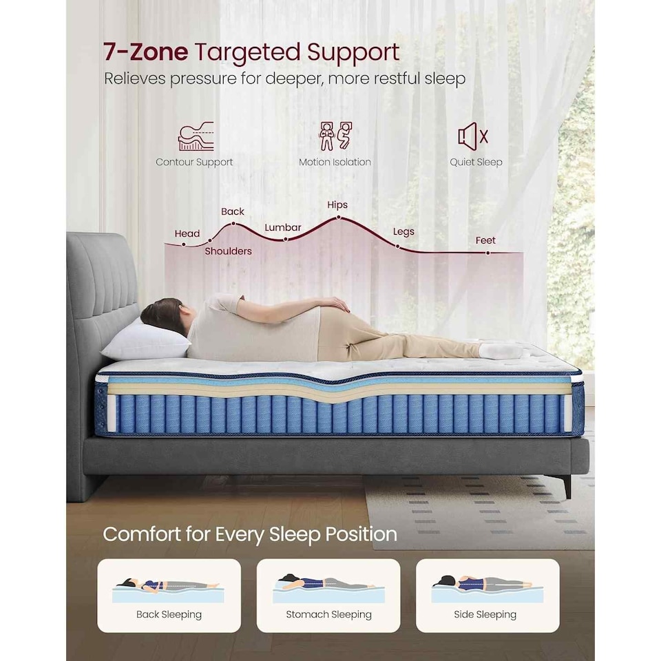 image 1 of Double Hybrid Mattress with Pocket Springs and Gel Memory Foam, Medium Firm Sleep Support, Blue