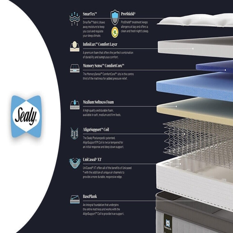image 1 of Sealy Posturepedic Elevate Ultra Arden Memory Mattress White | King