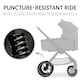 image 4 of hauck Walk N Care Pushchair Set - Dark Grey Grey