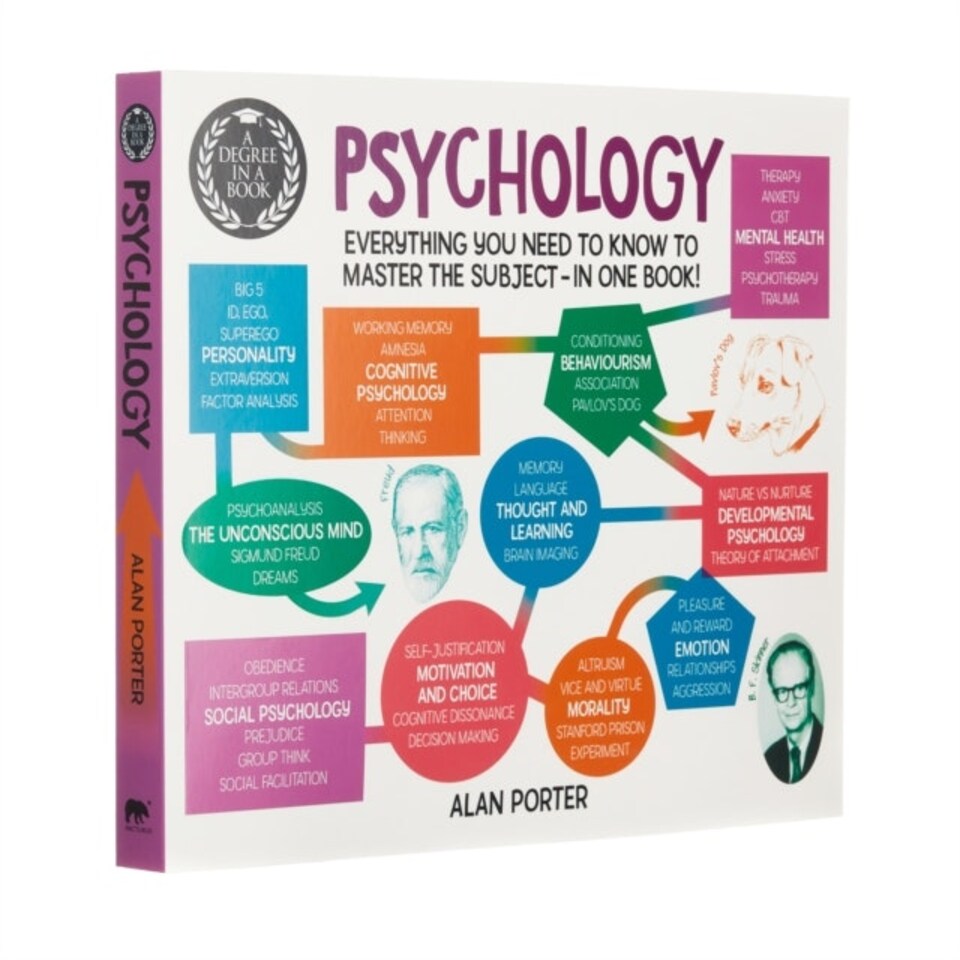 A Degree In A Book: Psychology