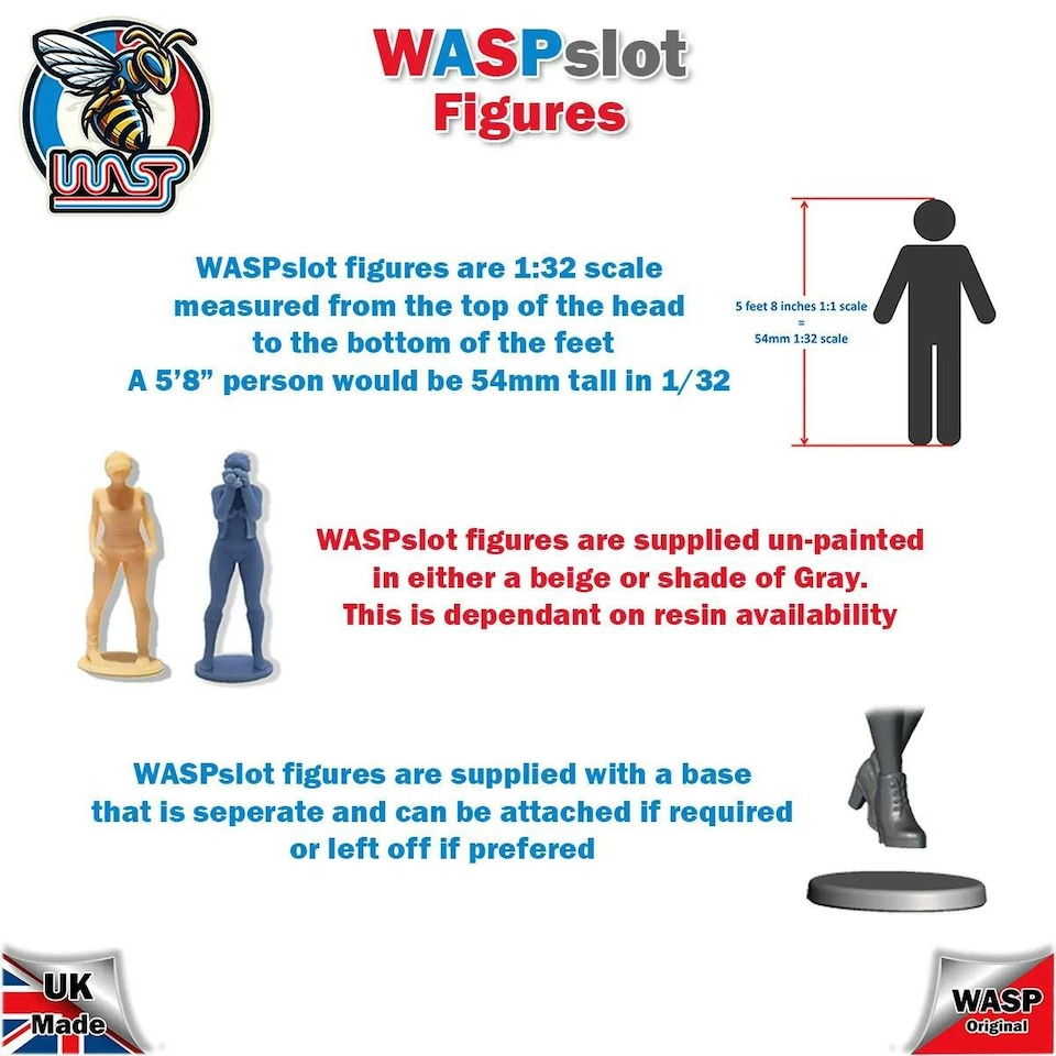 image 1 of Trackside Figure Scenery Display Figure No 3 Pit Crew with Jack 1:32 Scale Wasp