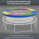 image 3 of SPORTNOW 8FT Trampoline Pad Spring Cover, Waterproof, Multi-Colored