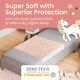 image 4 of Lynmark® Toddler Potty Training Bed Pads with Tucks, Absorbs Up to 1200ml, 90x85cm (Tucks 85x45cm) Unicorn | Pink | Unicorn | 1
