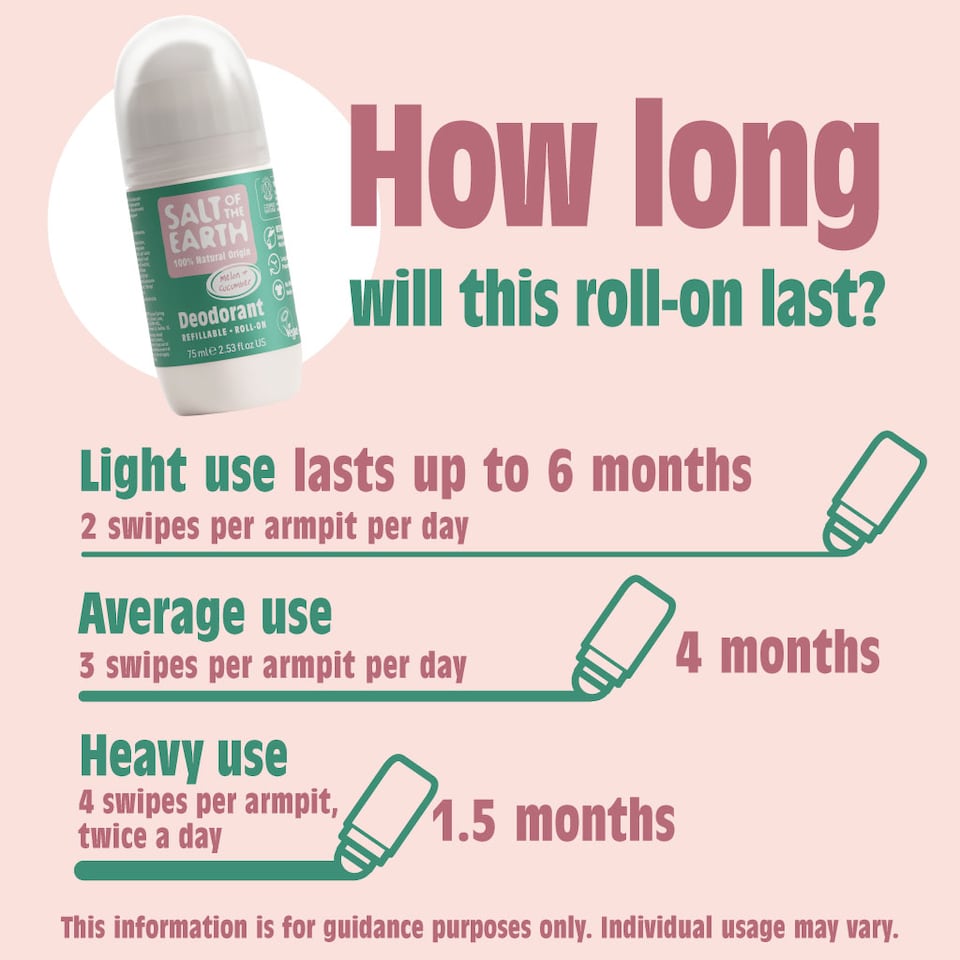 image 1 of Melon & Cucumber Natural Refillable Roll-On Deodorant | Green