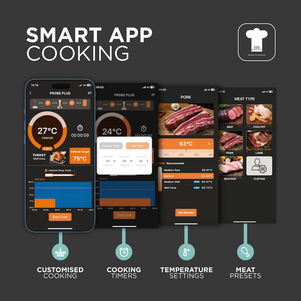 image 1 of DMD Wireless Meat Thermometer with Temperature Alarm, 100m Long Bluetooth Range,