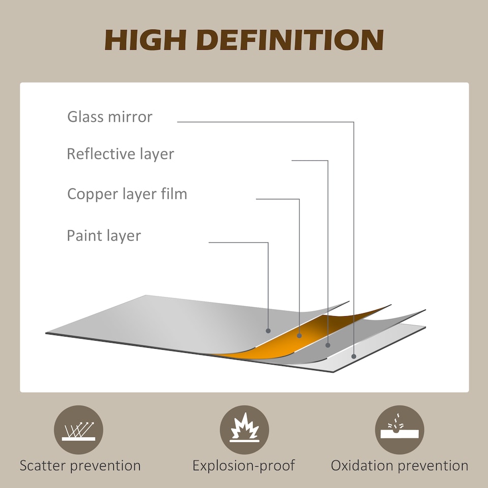 image 1 of HOMCOM Circle Wall Mirror, 61 cm Round Bathroom Mirror for Living Room, Bedroom, Hallway, Black