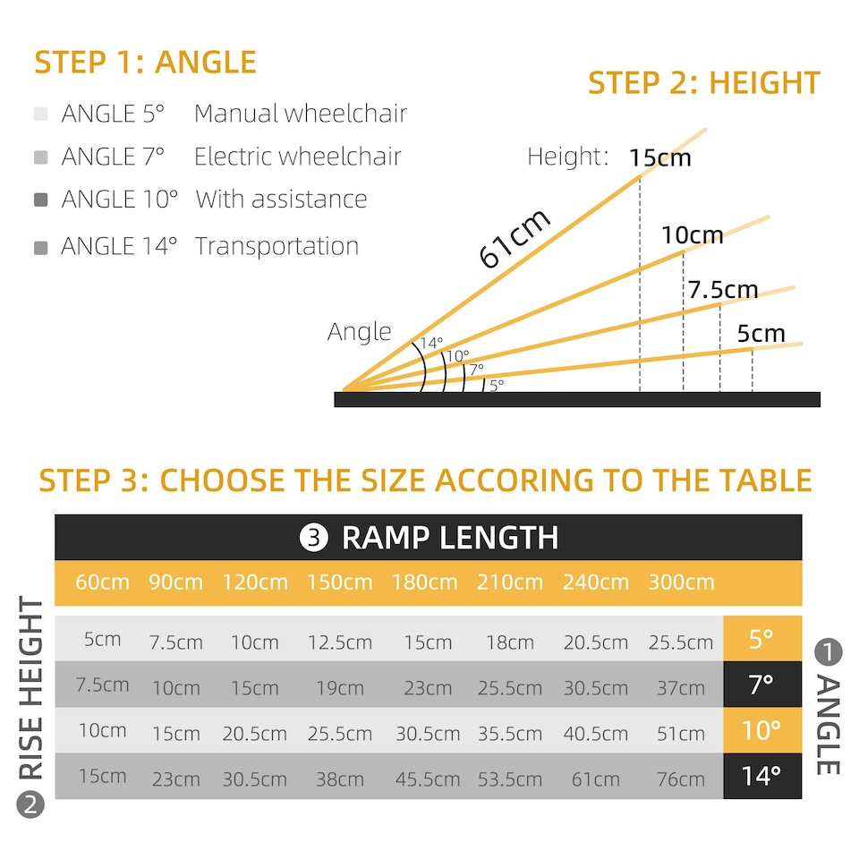 image 1 of HOMCOM 2ft Aluminium Folding Wheelchair Ramp Equipment Mobility Suitcase