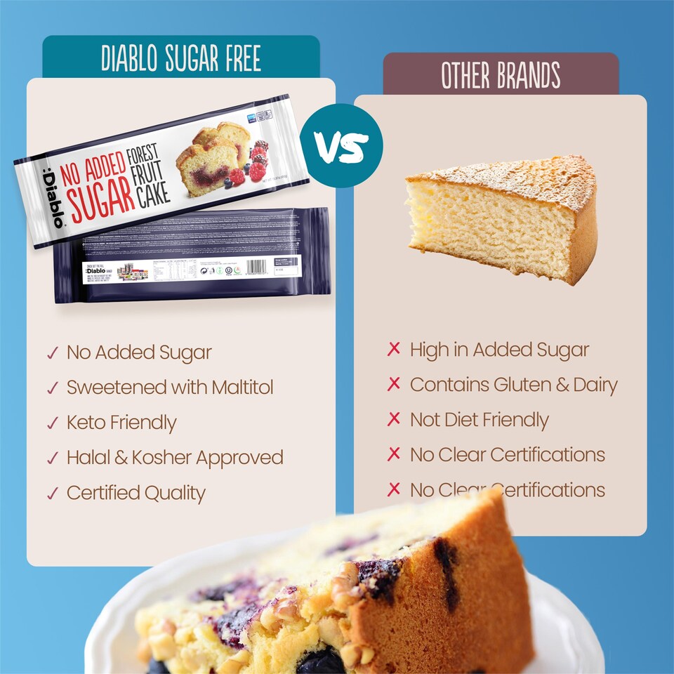 image 1 of Diablo No Added Sugar Forest Fruit Cake 450g