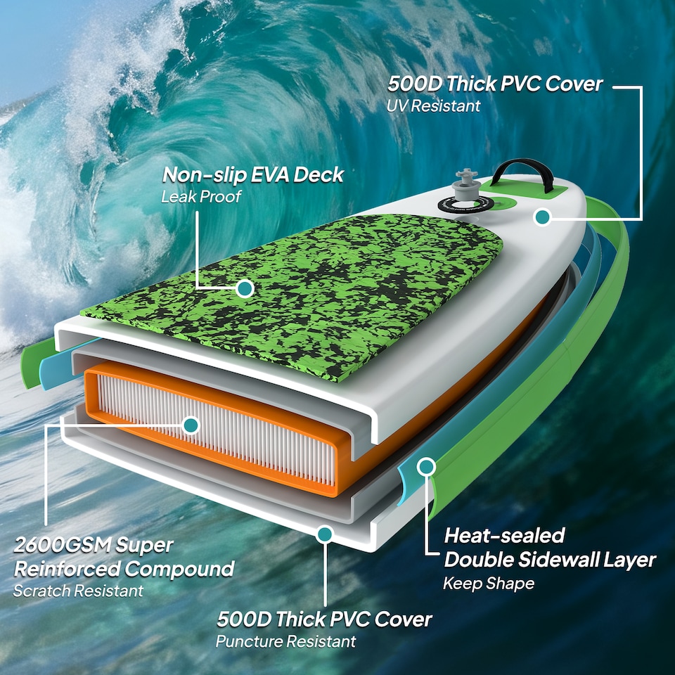 image 1 of HOMCOM Inflatable Stand Up Paddle Board, 10' x 30' x 4', Non-Slip SUP, with ISUP Accessories, Hand Pump, 3 Fins, Adj Paddle for Youth Adult Beginners and Experts | Green | Green