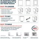 image 3 of 3 Drawer Base Unit 600mm w/ Shaker Cabinet Door - Ultra Matt White White | Ultra Matt White