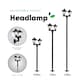 image 2 of Gardenwize Solar Double Head Garden Post Light LED 3 in 1