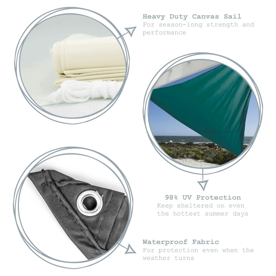 image 1 of Harbour Housewares Triangle Shade Sail - 3.6m - Green Green