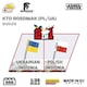 image 5 of KTO Rosomak armoured car brick model - COBI 2629 - 665 bricks