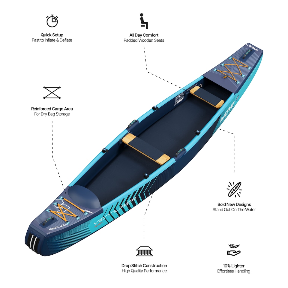 image 1 of Wave Venturer Inflatable Touring Canoe, 2 Person, Navy