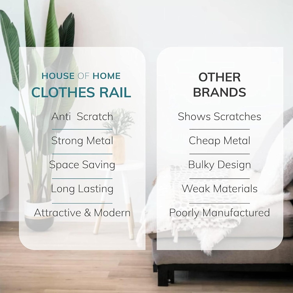 image 1 of House of Home 4ft Clothes Rail Black Wall Mounted Garment Hanging Wardrobe Rack Storage