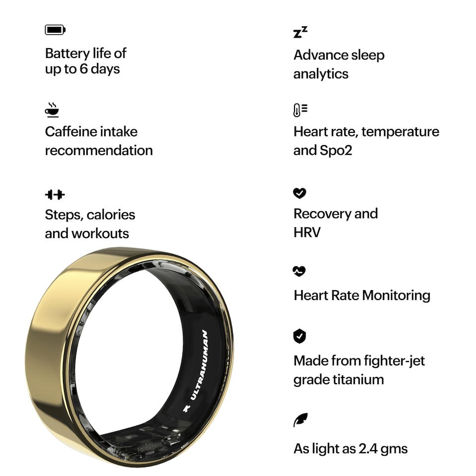 image 1 of Ultrahuman Ring Air - Bionic Gold, Size 11