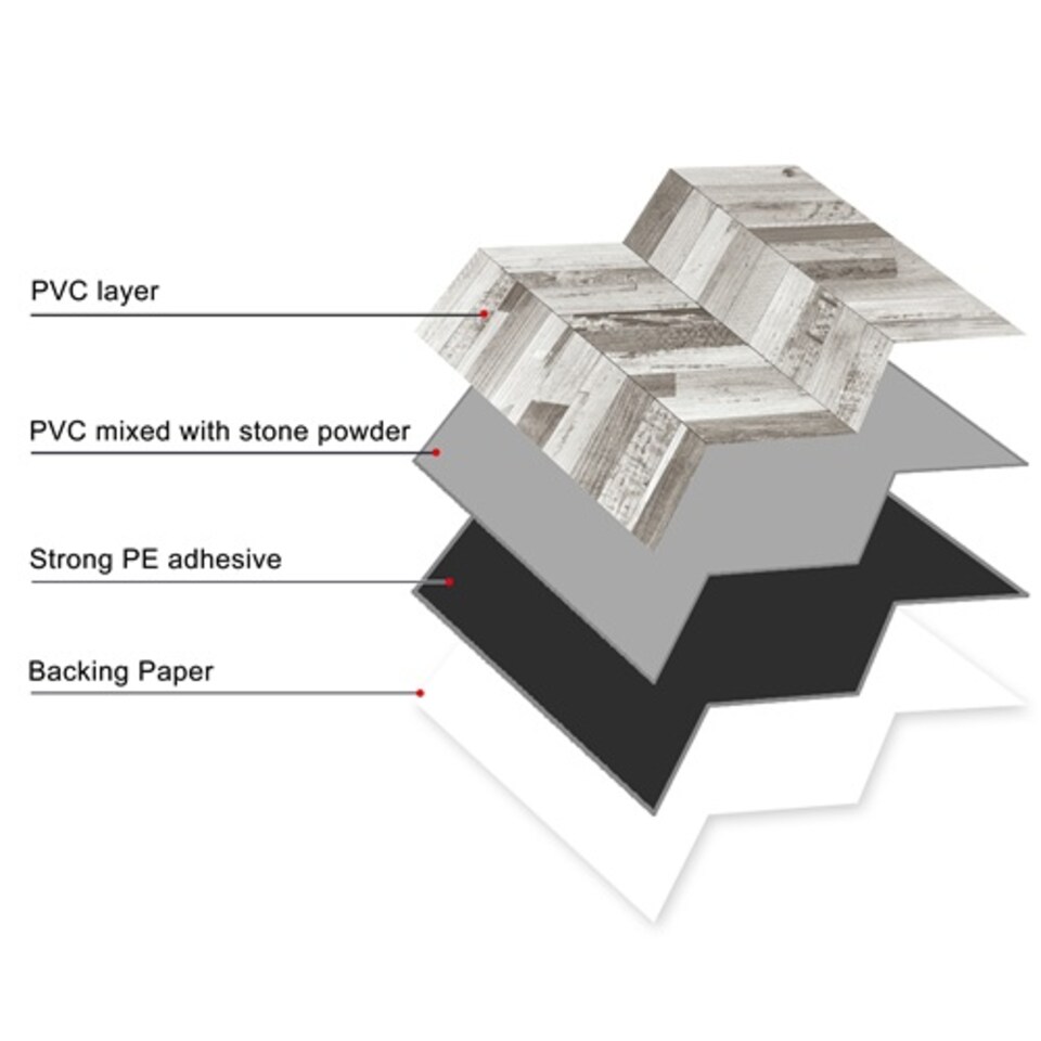image 1 of d-c-fix Herringbone 29.6 x 25.3cm Premium Self Adhesive Composite Wall Tile | Pack 5