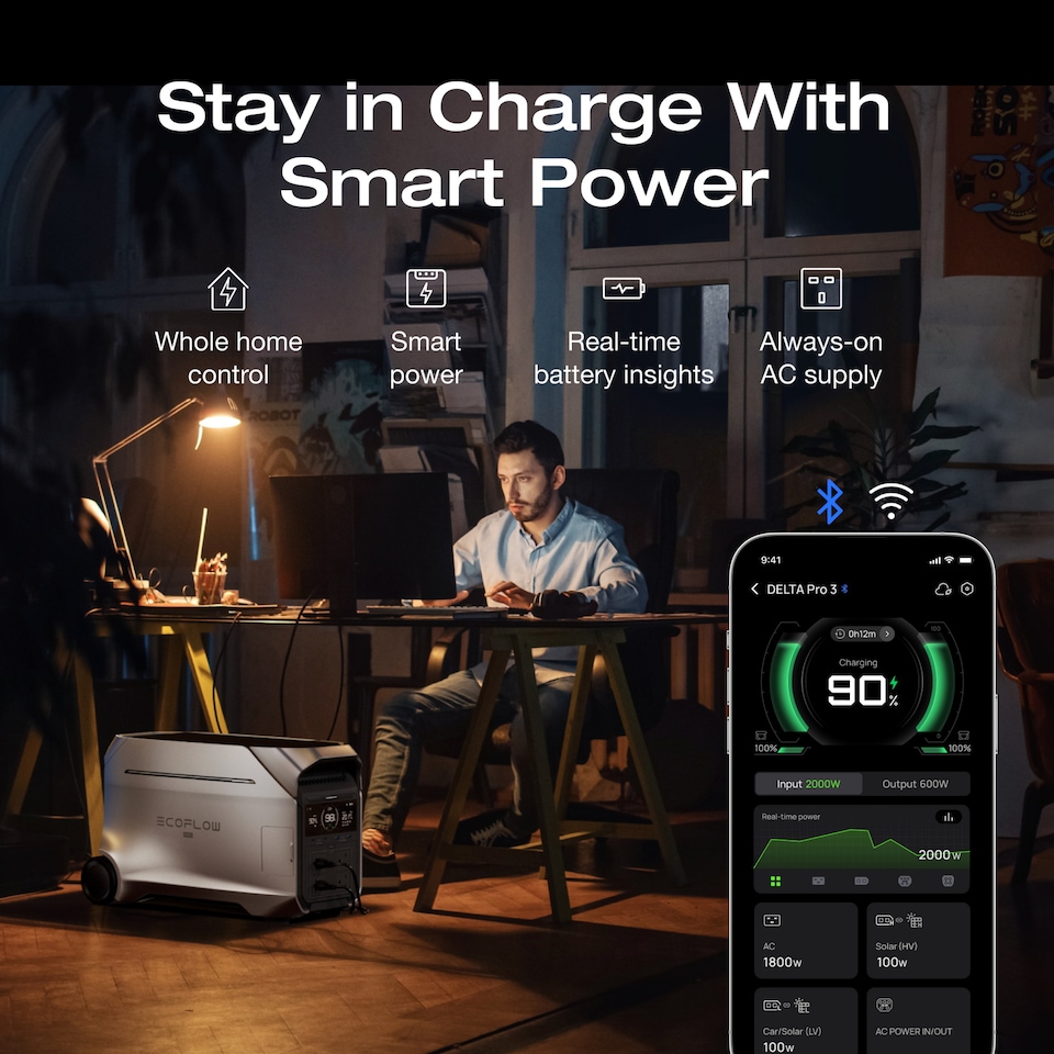 image 1 of EcoFlow Delta Pro 3 Portable Power Station with 4kw capacity & 8000w max power output