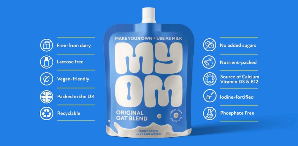 image 1 of MYOM 500ml Original Oat Milk Blend Case