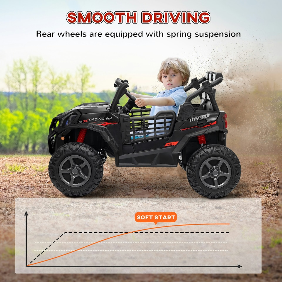 image 1 of AIYAPLAY 2 Seater 24V Kids Electric Car w/ Remote Control, Black