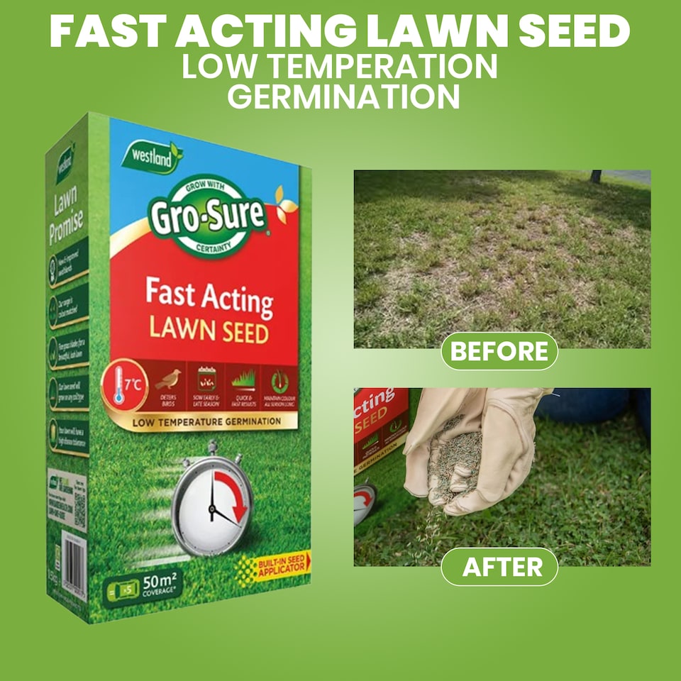 image 1 of Gro-Sure Fast Acting Lawn Seed 50 Square Meter 1.5kg Box Quick Germination Cold Tolerant Bird Deterrent Grass Seed