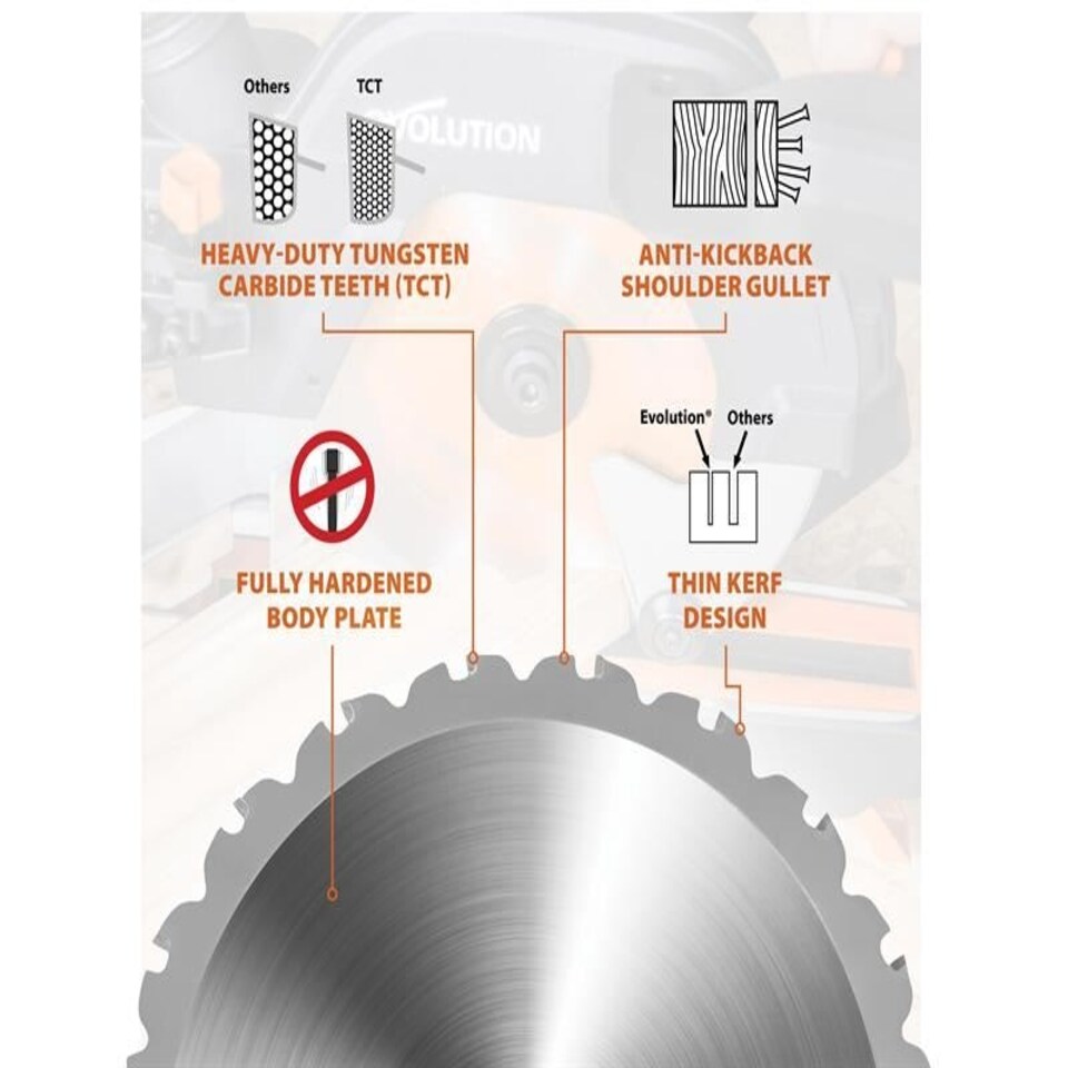image 1 of Evolution - Multi-Material Mitre Saw Blade 185 x 20mm x 20T