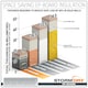 image 4 of Stormdry EP-Board - 1.2 0.6 m - Energy Performance Board, High Insulation Performance