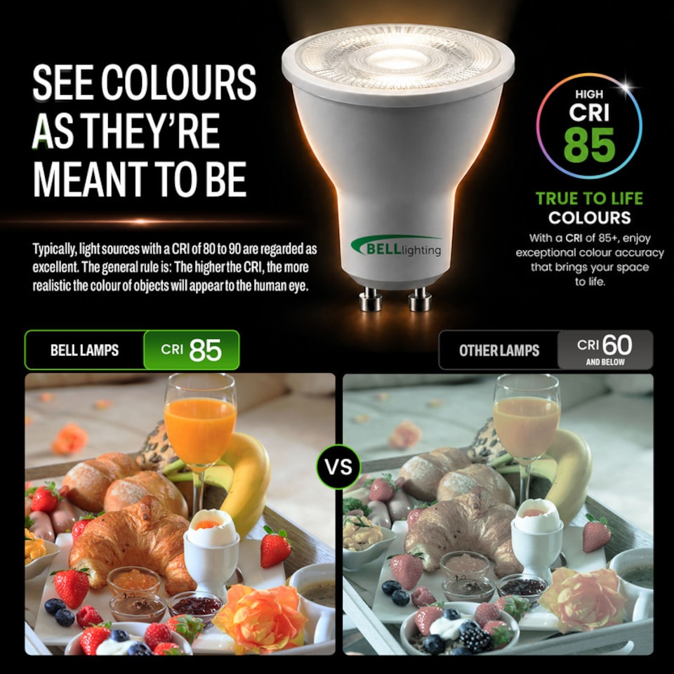 image 1 of BELL Lighting GU10 LED Spotlight 4.4W Energy Saving Light Bulbs Natural White 4000K
