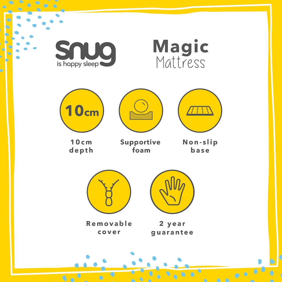 image 1 of Snug Magic Foldable Mattress