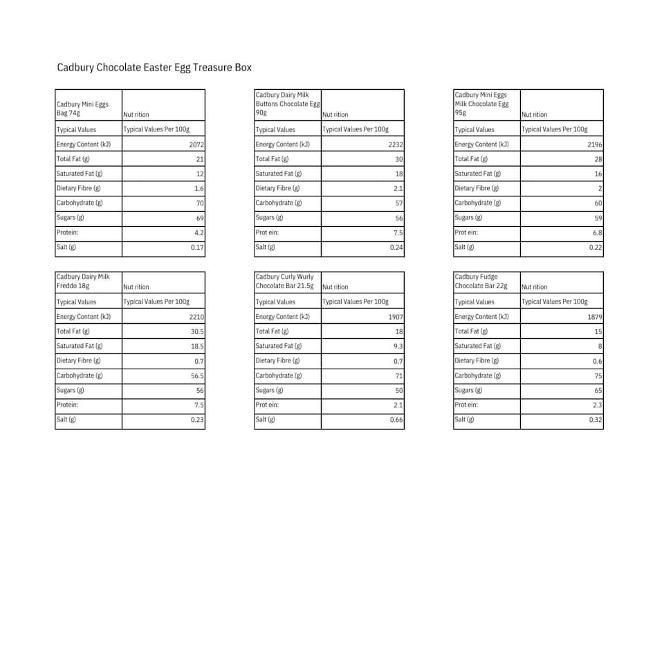 image 1 of Cadbury Chocolate Easter Eggs Gift Bundle