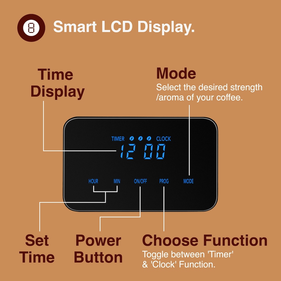 image 1 of VonShef 1.5L Filter Coffee Machine w/ Hot Plate 900W