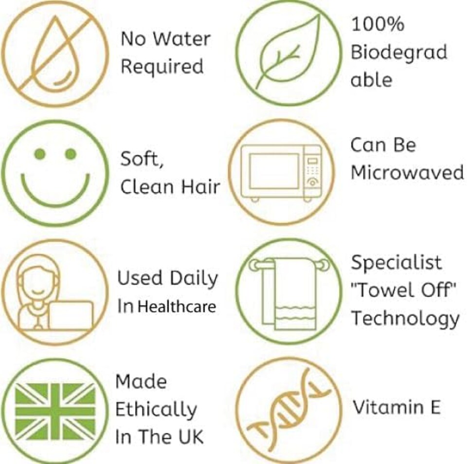 image 1 of Nilaqua No Rinse Shampoo Wrap the World's First Biodegradable Shampoo Cap Biodegradable Bamboo Waterless Hair Wash for Elderly Pleasant Fragrance Fresh Apple & Jasmine + Oatmilk & Honey 2pack