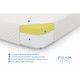 image 3 of Comfort Bubble Memory Mattress - 8" Deep, Supreme Softness | White | King