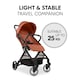 image 3 of hauck Travel N Care Plus - Cork