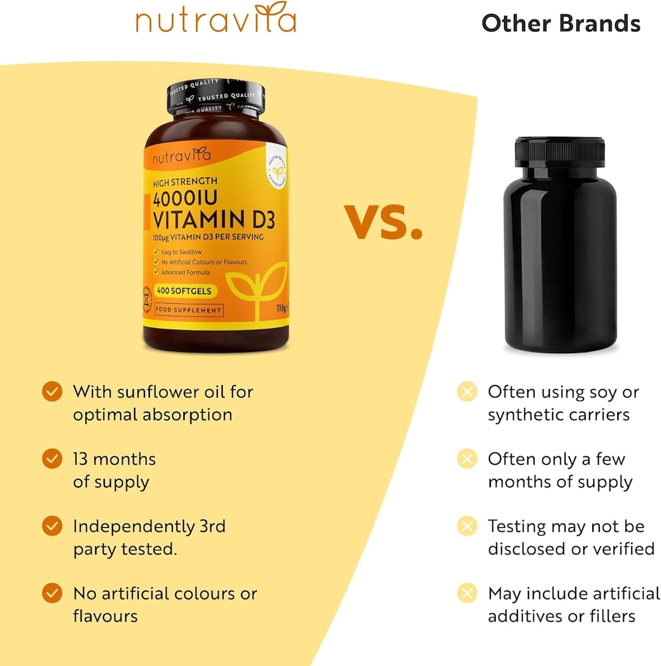 image 1 of Nutravita Vitamin D3 4000 iu - 400 High Strength Easy to Swallow Softgels - Max Strength Vitamin D3 Cholecalciferol Supplement - Made in The UK