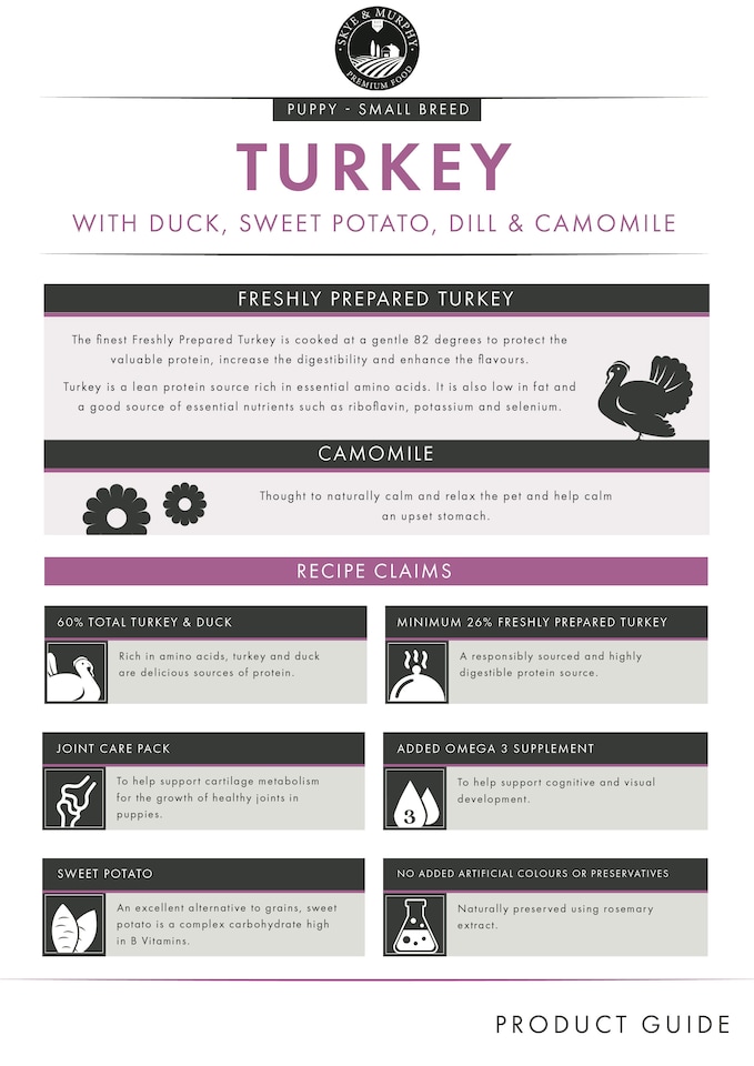 image 1 of Skye & Murphy Grain Free Turkey Small Breed Puppy Dog Food 2kg