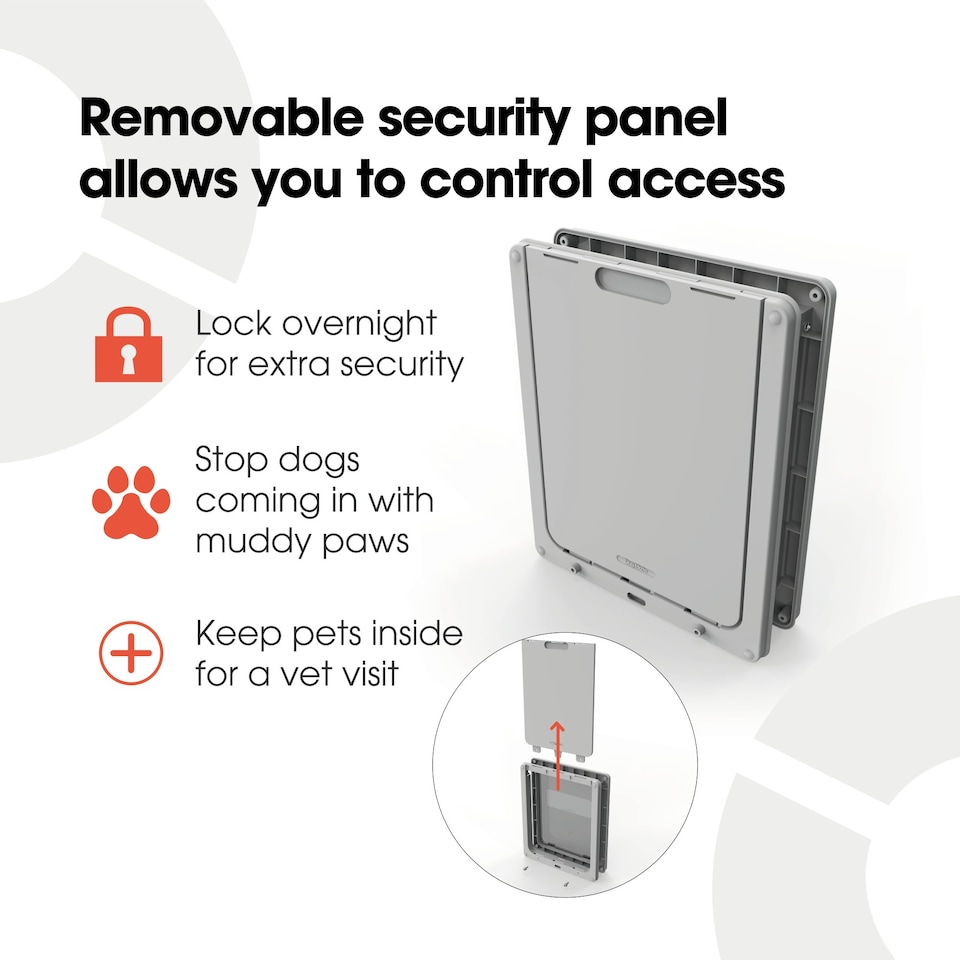 image 1 of Dog Mate Medium Dog Door – Grey (215G)