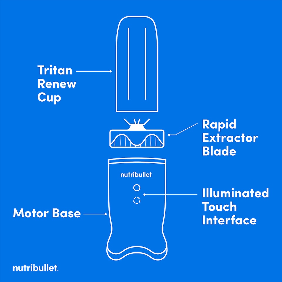 image 1 of nutribullet Ultra Gold